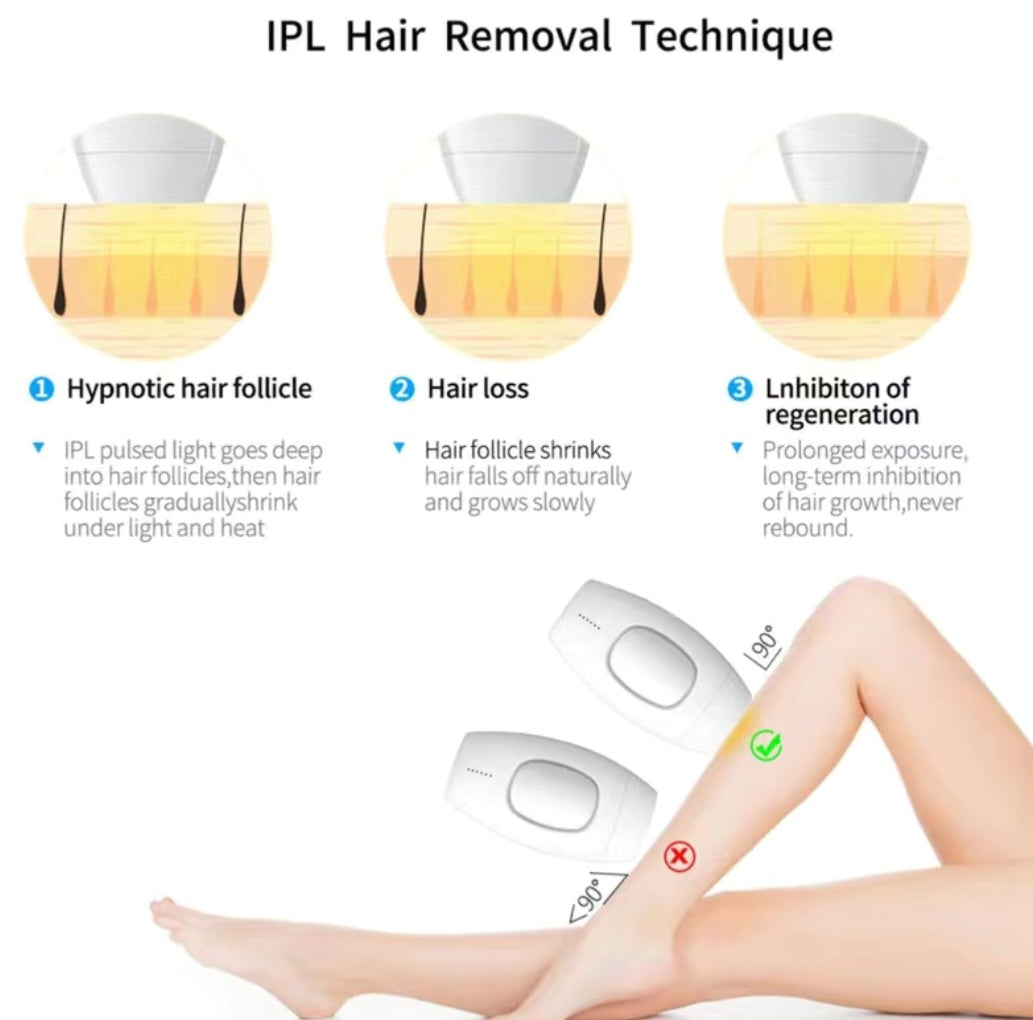 Ipl Hair removal device